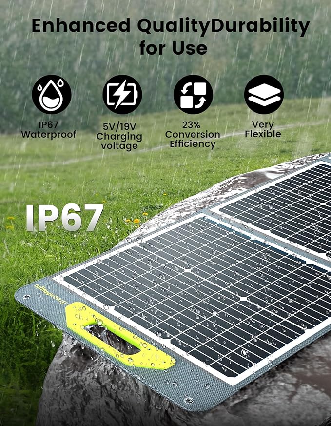 Greenmagic Portable 400 Watt Solar Panel, 39V Foldable, Durable Foldable, Durable Compatiable with