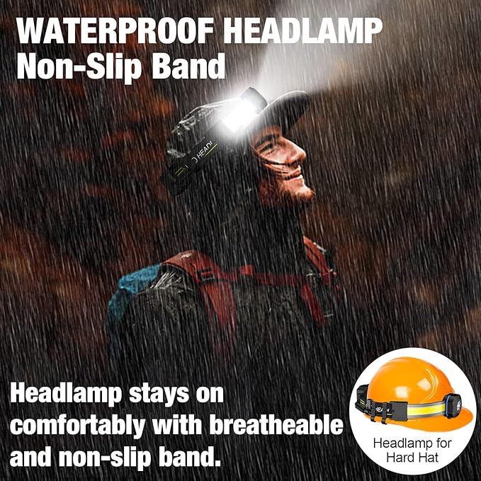 LED Headlamp, 1000lumens 230° Widebeam Headlight 3Packs, USB Rechargeable HeadLamp with Red