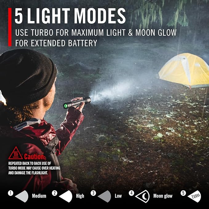 Coast XP14R 4500 Lumen USB-C Rechargeable LED Flashlight with Slide Focus®?¯and Pure Beam® Focusing