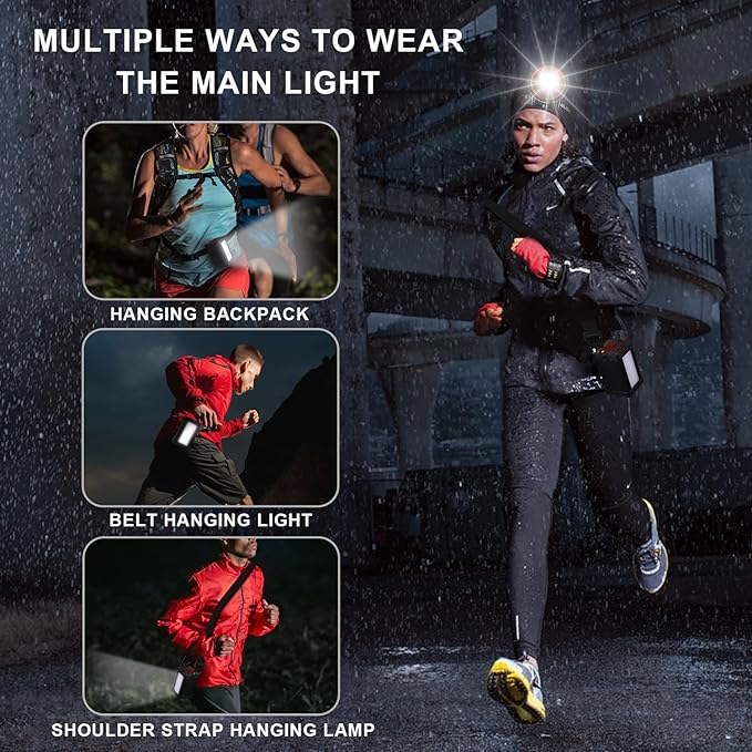 Kitness Powerful Separation LED Headlamp Portable Rechargeable Multifunction Headlight with