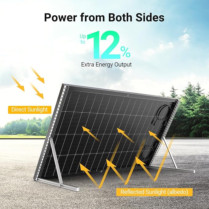 HQST N-Type 16BB 200 Watt Bifacial Solar Panel, with 25% Efficiency, Grade A+ Cells, IP65 Rating