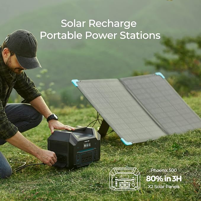 Renogy 120 watt Portable Solar Panel for Power Station, 12v Foldable Solar Panel for Camping RV of
