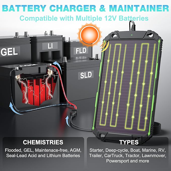 Sun Energise 5W 12V Solar Battery Charger Maintainer PRO, Built-in Smart MPPT Charge Controller