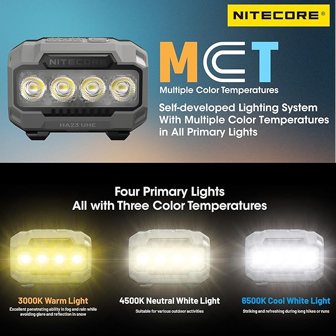 Nitecore HA23 UHE 600 Lumen MCT Outdoor Headlamp Multiple Color Temperatures Lightweight AAA