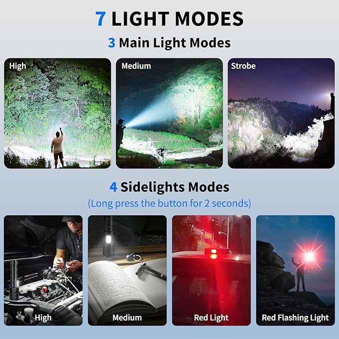 Rechargeable LED Flashlights High Lumens, 99,000 Lumen Super Bright Flashlight with 7 Modes &