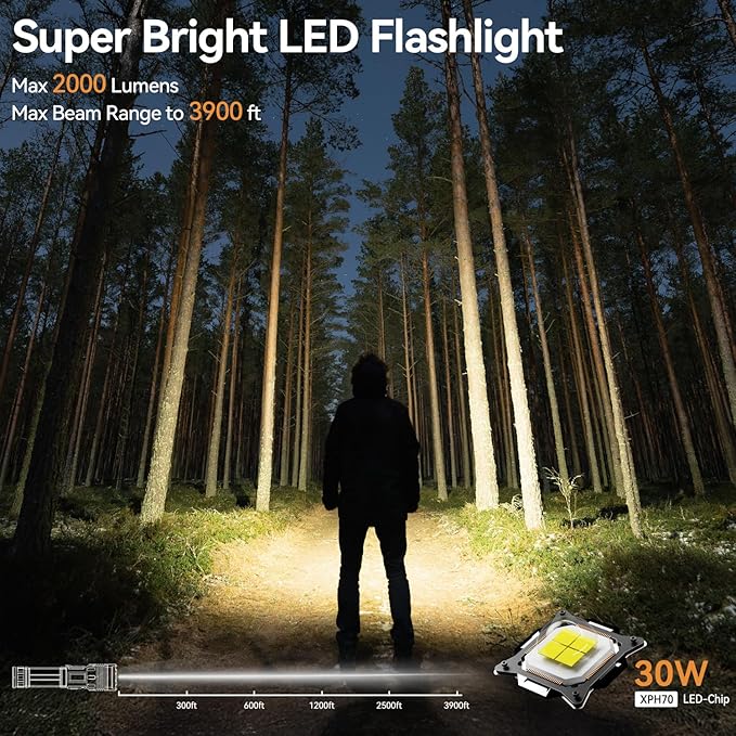 Flashlight Rechargeable 2000 High Lumens IPX6 Waterproof Super Bright Flashlight with 7 Modes & COB