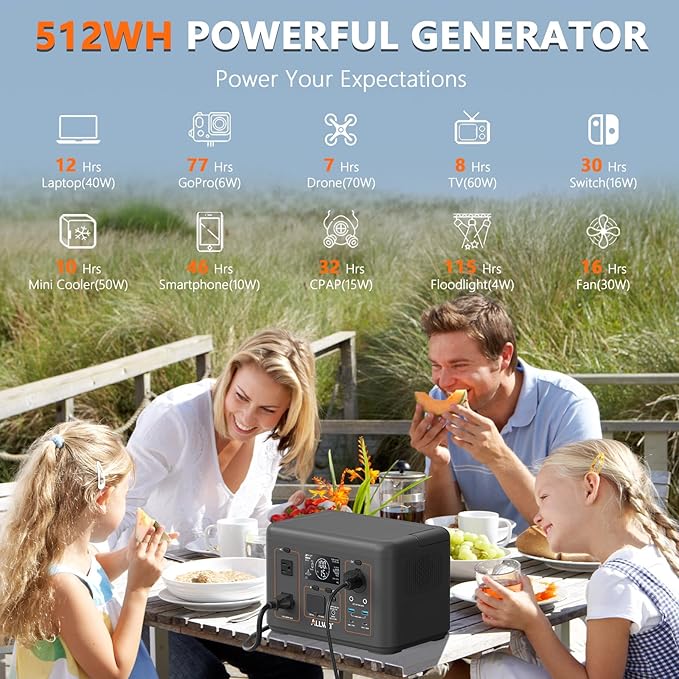 ALLWEI 500W Solar Generator with 100W Solar Panel, 512Wh LiFePO4 Portable Power Station with AC