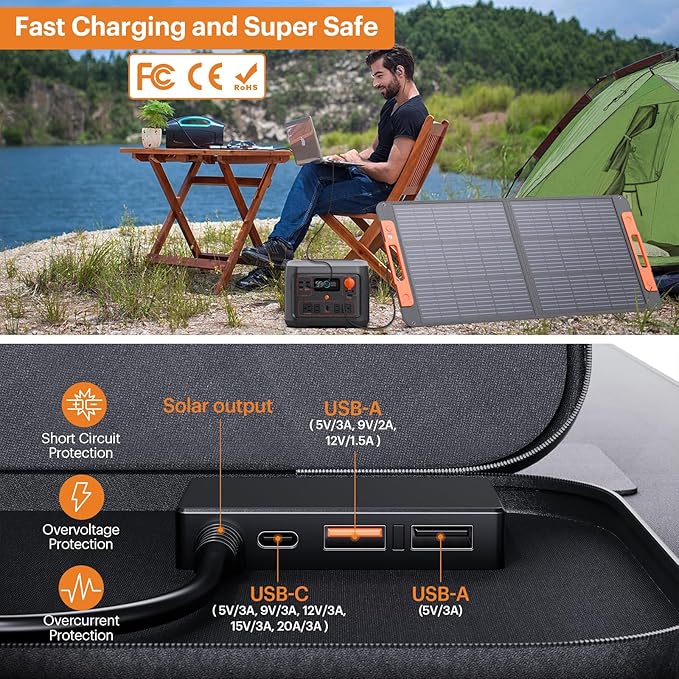 100 Watt Portable Solar Panel with Solar Angle Guide,Camper Essentials,20V Foldable Solar Charger