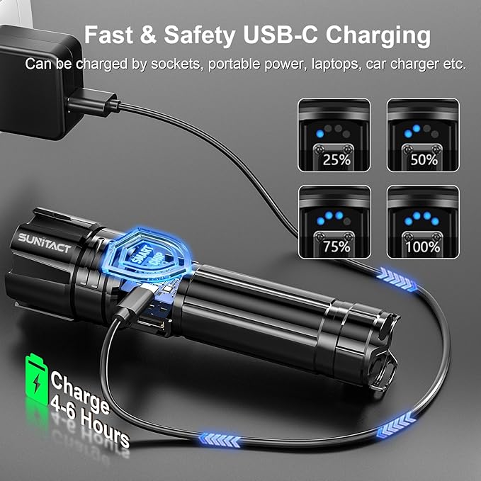Flashlights High Lumens, Rechargeable Flashlight Led 2000 Lumen XHP70.2, Super Bright Flash Light