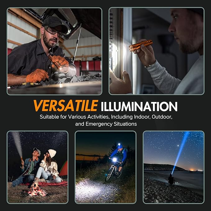 WdtPro Rechargeable Flashlights High Lumens, 1 Pack Super Bright LED Small Tactical EDC Flashlight
