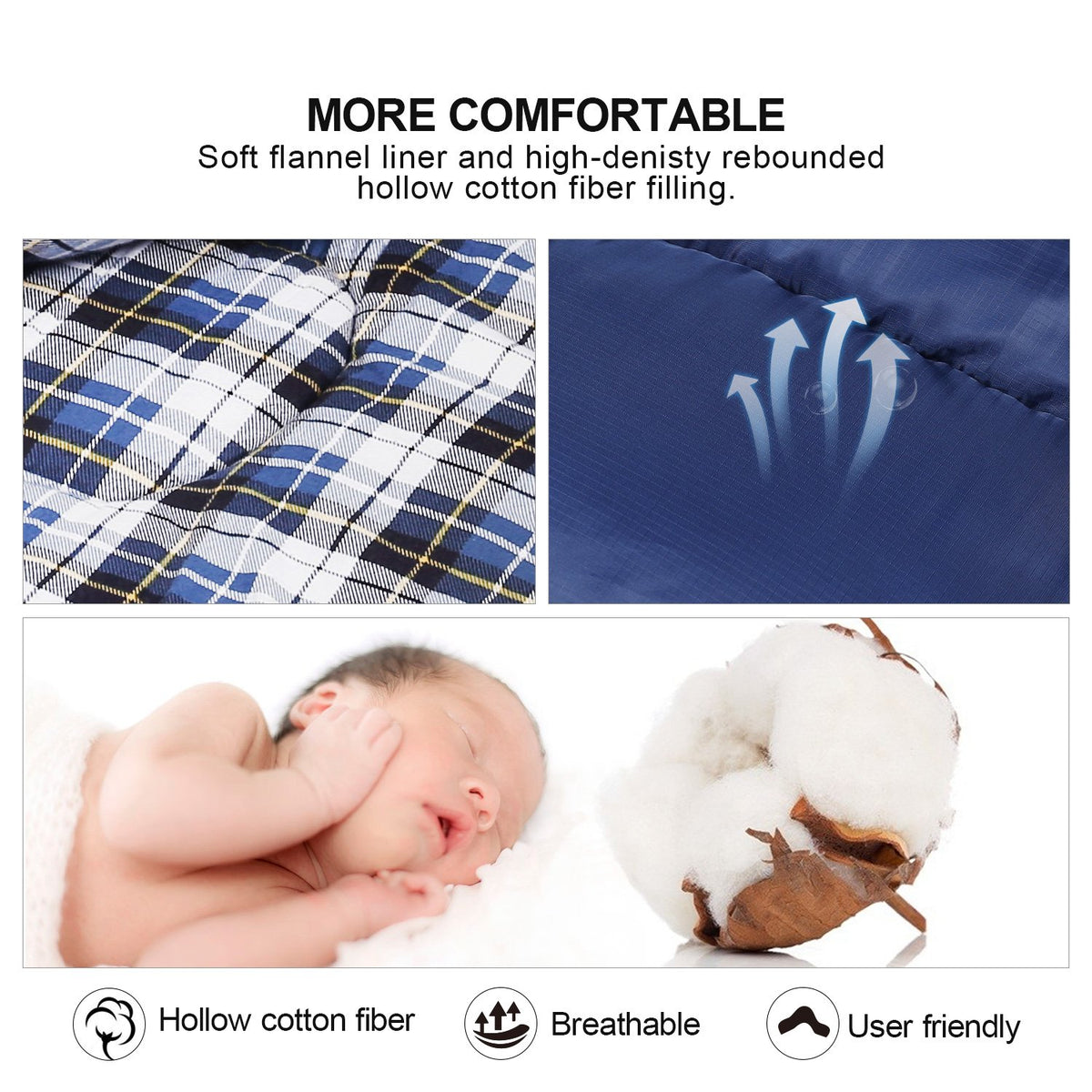 REDCAMP Sleeping Bag - 33 Inches, Navy Blue - product view 3