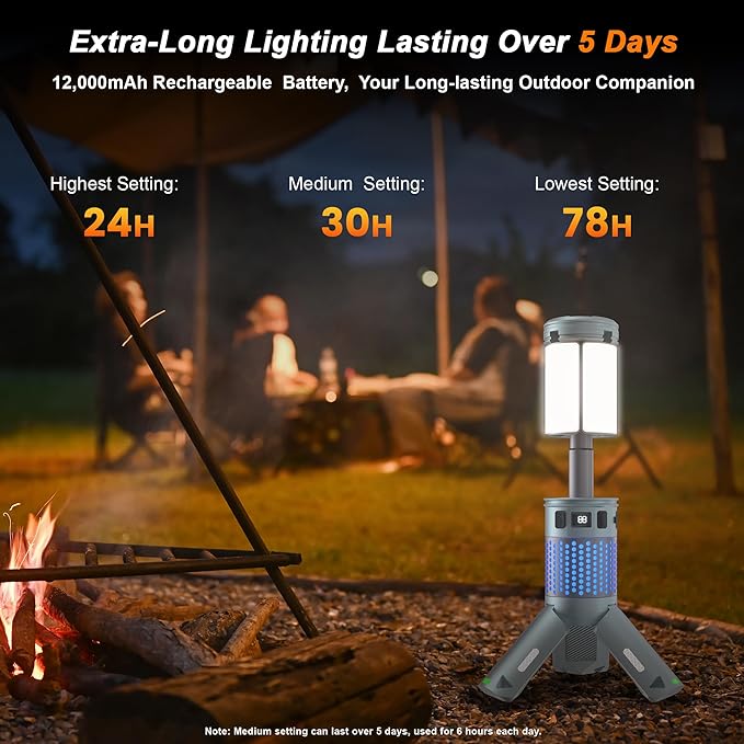 Camping Lights, Rechargeable Telescopic Camping Lights with Stand,12,000mAh Camping Lanterns &