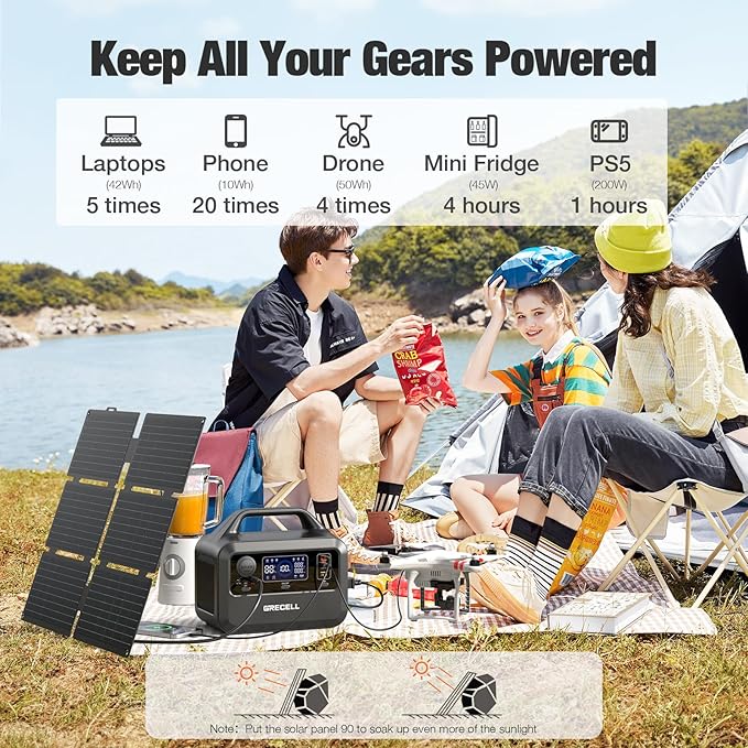GRECELL Solar Generator with 40W Solar Panel Included,230Wh Portable Power Station 1.5hrs Fast