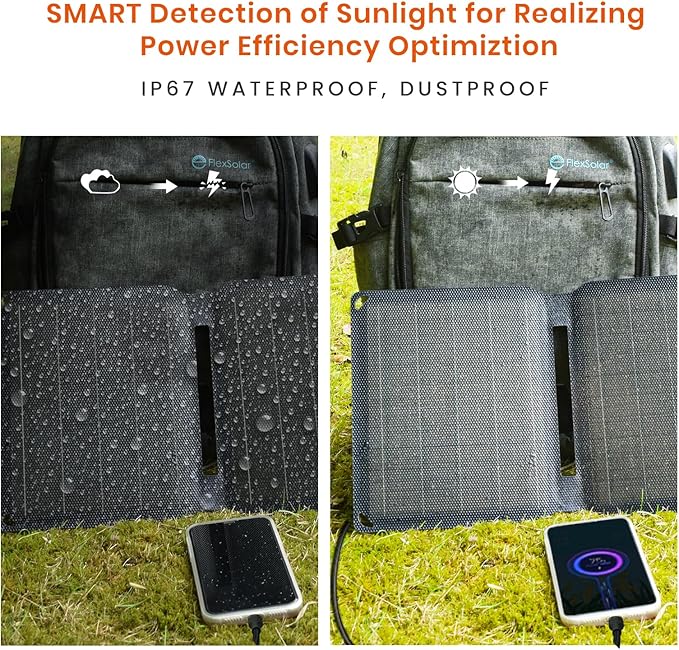 FlexSolar 30W Portable Solar Charger, ETFE Foldable Panel with QC3.0 18W USB-A/USB-C & IP67
