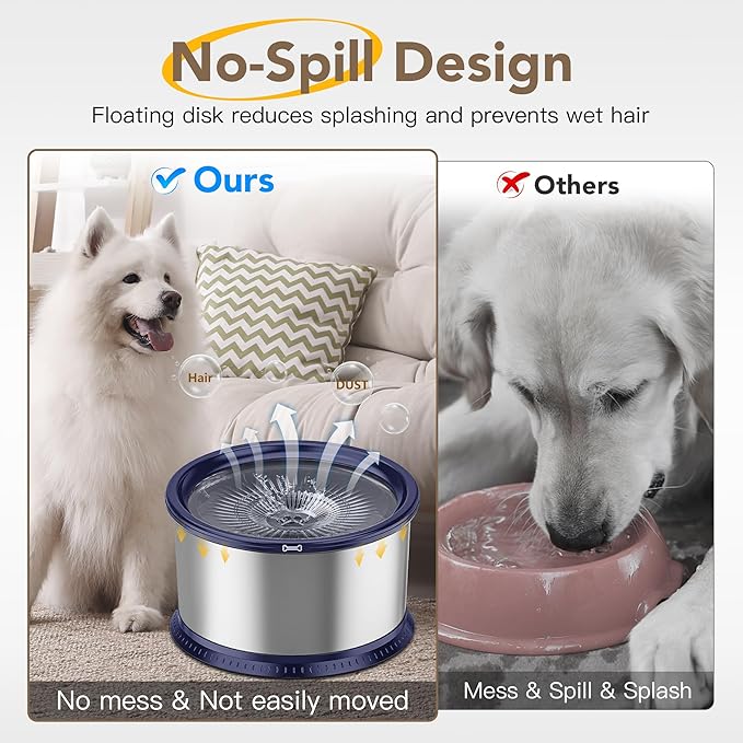 4.5L/1.2Gal Dog Water Bowl, No Spill Stainless Steel Slow Water Bowl for Medium Large Dogs, Large