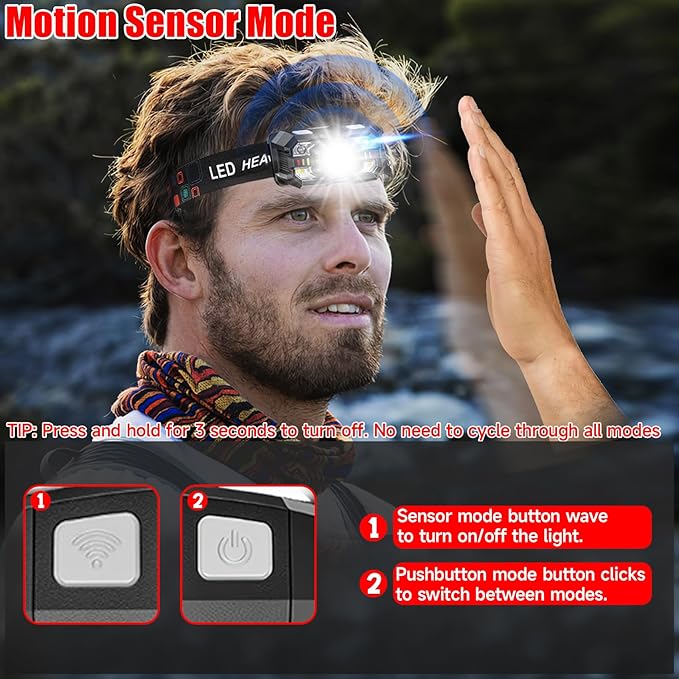 Headlamp Rechargeable 2Pack, 3000 Lumen Ultra-Light Bright Headlamp Flashlight with White Red