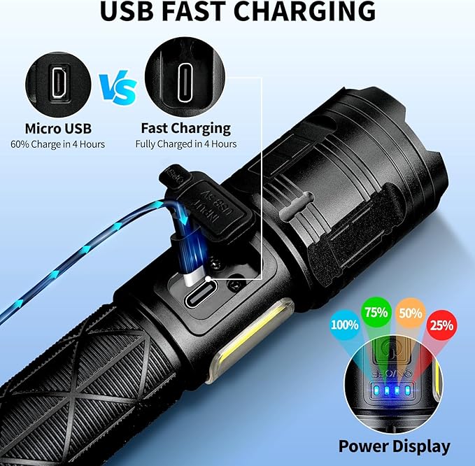 Rechargeable LED Flashlights High Lumens, 99,000 Lumen Super Bright Flashlight with 7 Modes &