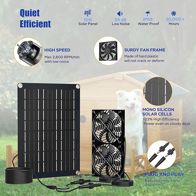 MARBERO 4.7 Inch Solar Powered Fan Kit, 15W Solar Panel with 2 Waterproof Fans, Intake or Exhaust