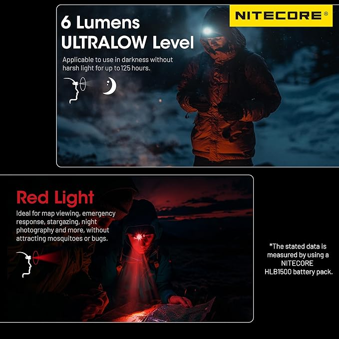 Nitecore HA23 UHE 600 Lumen MCT Outdoor Headlamp Multiple Color Temperatures Lightweight AAA