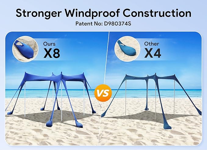 Osoeri Beach Tent, Camping Sun Shelter UPF50+ with 8 Sandbags, Sand Shovels, Ground Pegs &