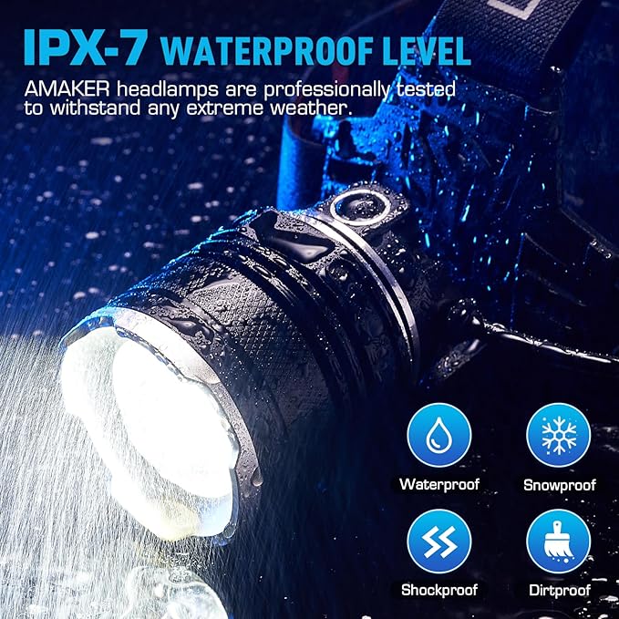 AMAKER LED Headlamp Rechargeable, 9000mAh Long Battery Head Lamp with 5 Modes, IPX7 Waterproof USB