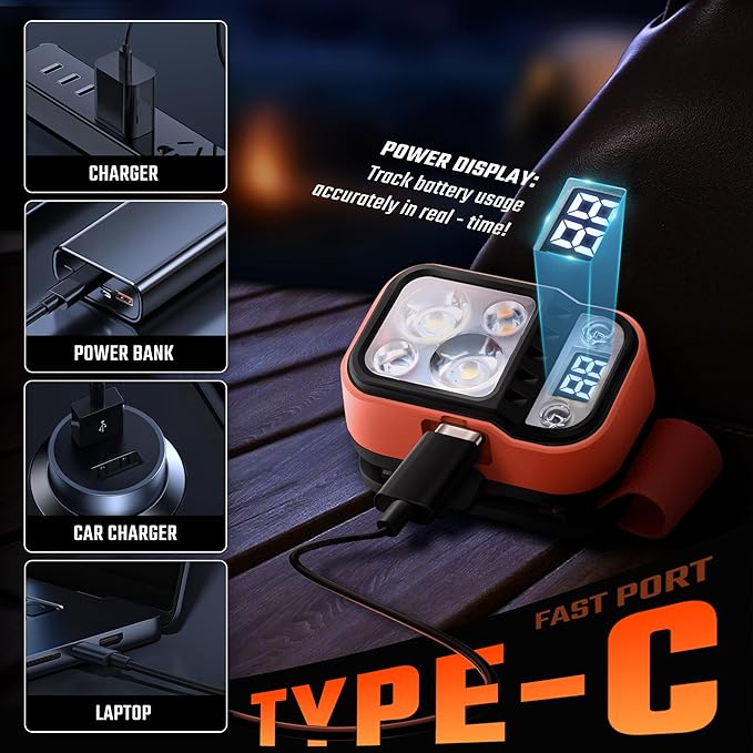 DARKBEAM LED Headlamp High Lumens USB Rechargeable Dual Light Headlight for Hardhat with Motion