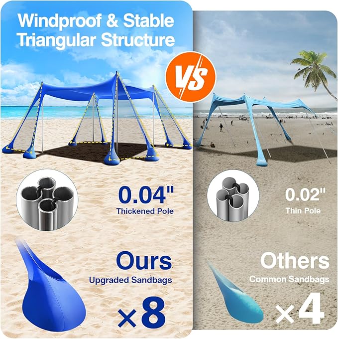 Rhino Valley Beach Tent Shade Canopy UPF50+ Protection, 8 Sandbags, 4 Stability Poles, Outdoor Sun