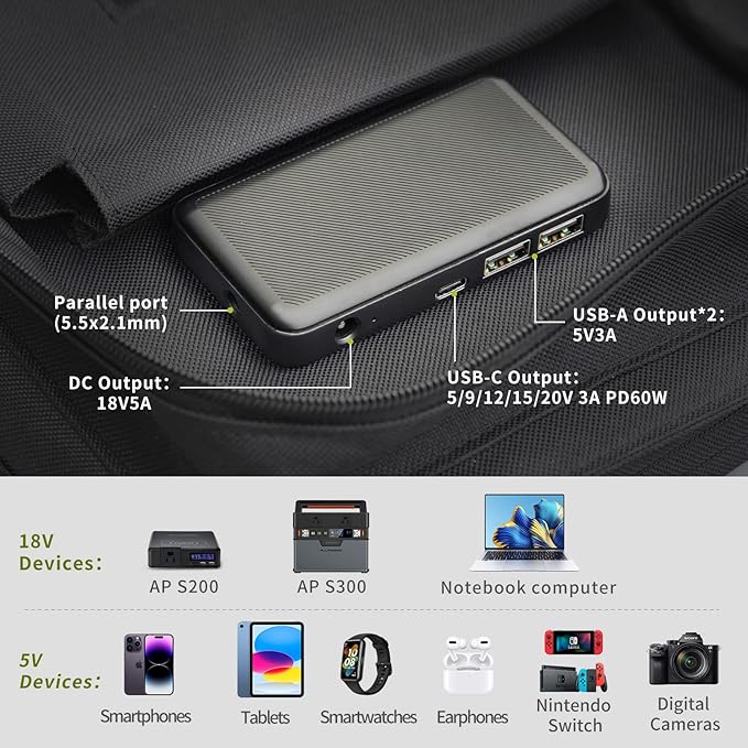 ALLPOWERS SP026 60W Portable Solar Panel, Foldable Solar Charger with USB-C/DC/QC Outputs, 22-25%