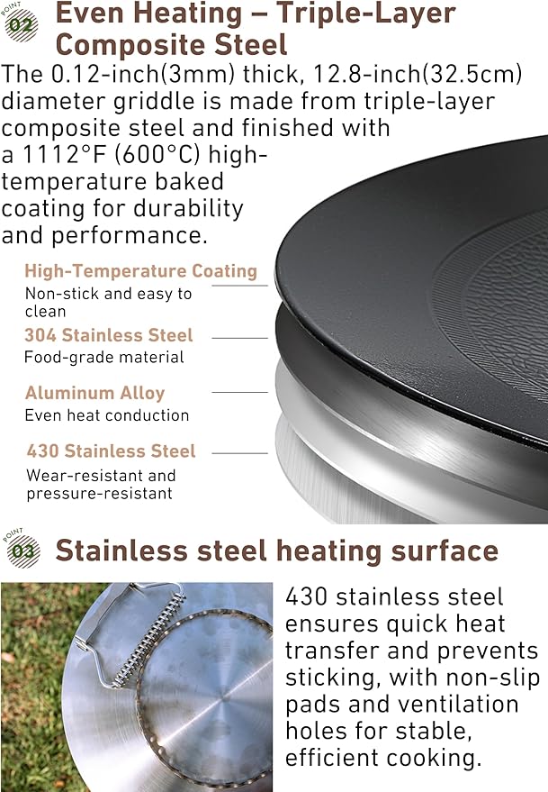 camping moon BBQ Grill Pan Dia 12.8-inch Round Griddle 3-Ply Composite Steel Nonstick Foldable