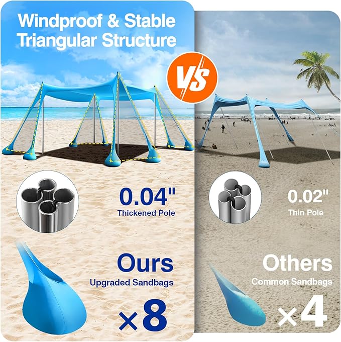 Rhino Valley Beach Tent Shade Canopy UPF50+ Protection, 8 Sandbags, 4 Stability Poles, Outdoor Sun