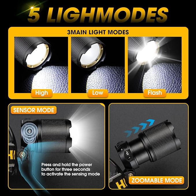 1,000,000 Lumens Rechargeable Headlamp, 5 Modes & IP68 Waterproof Head Lamp, Headlamps for Adults