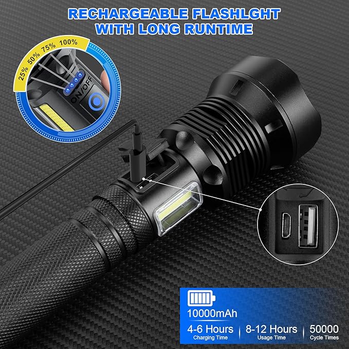Cinlinso Flashlights High Lumens Rechargeable, 99,000 Lumens Super Bright Led Flashlight, Flash