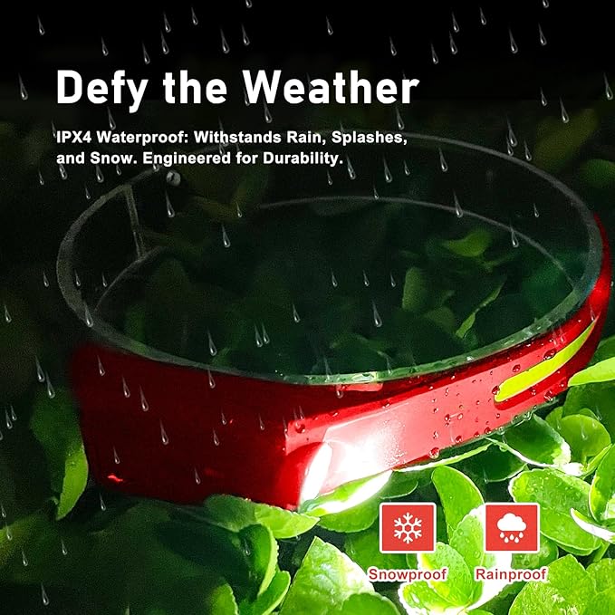Rechargeable LED Headlamp (Red), 400 Lumens, 230° Wide Beam, USB-C, IPX4, 5 Modes ??Lightweight