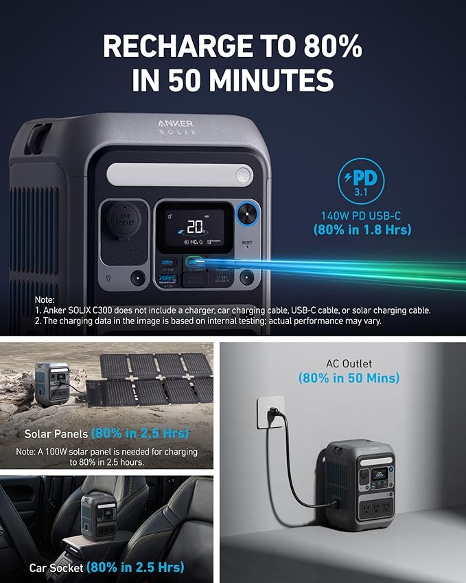 Anker Portable Power Station SOLIX C300, 288Wh LiFePO4 Battery, 300W (600W Surge) Solar Generator