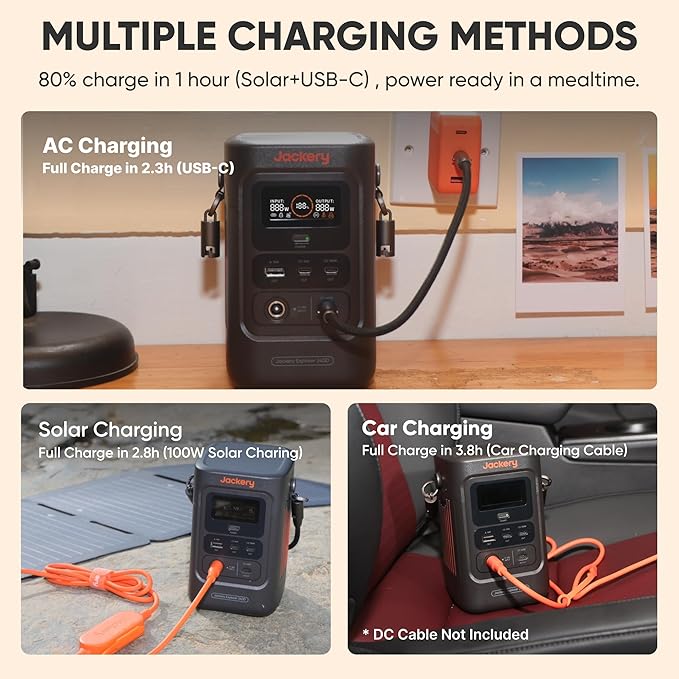 Jackery Explorer 240D Power Bank, 256Wh LiFePO4 Battery Portable Power Station, Charging Cable