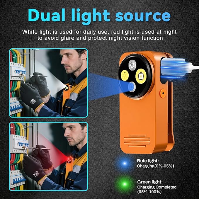 EDC Flashlight Clip-on Light, 530 Lumens Rechargeable with Type-C Charging, Combines Floodlight