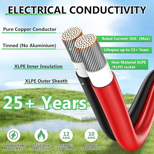 Solar to XT60i Extension Cable 10AWG 30FT XT60i Female to Male Connector for RV Foldable Solar