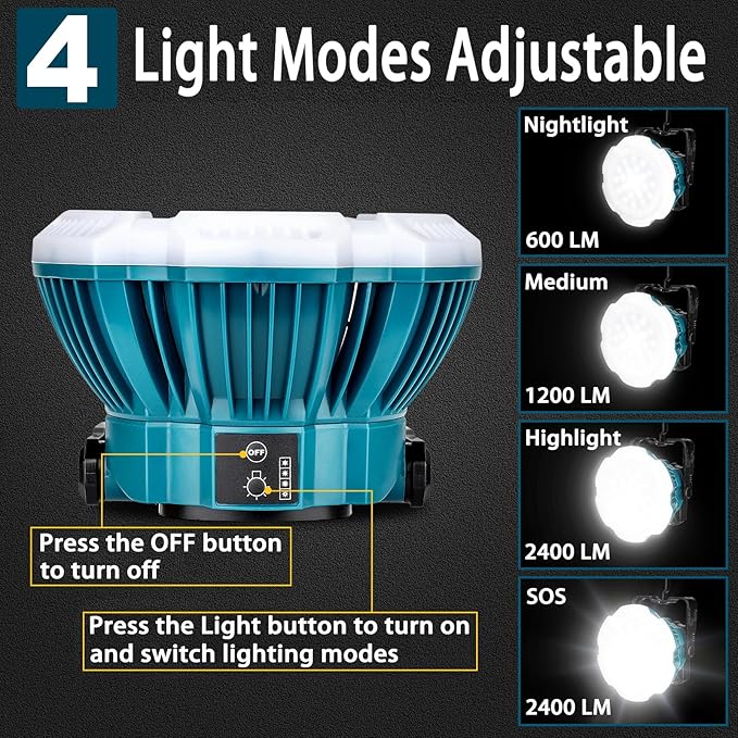LED Camping Lantern Light Compatible with Makita 18V Battery, 2400LM 3 Adjustable Brightness