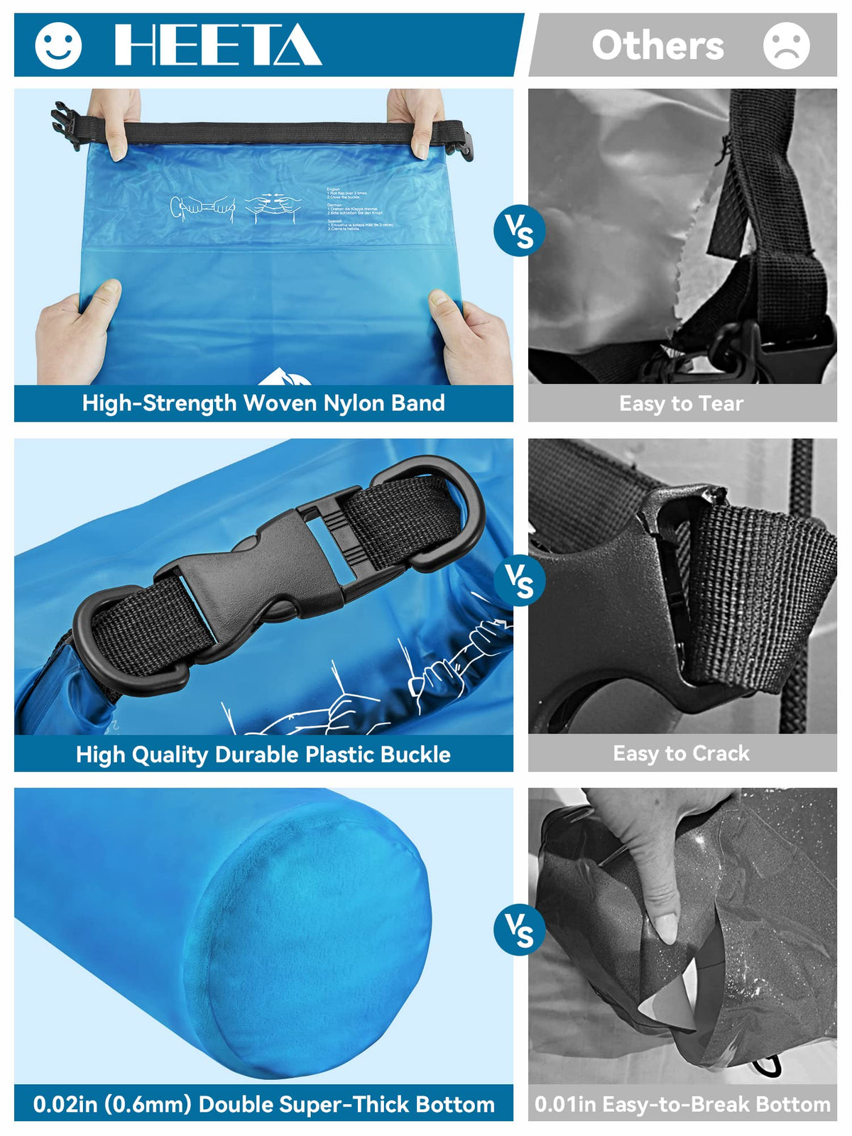 HEETA Dry Bag Waterproof Backpack with Phone Case (Transparent Blue, 5L)