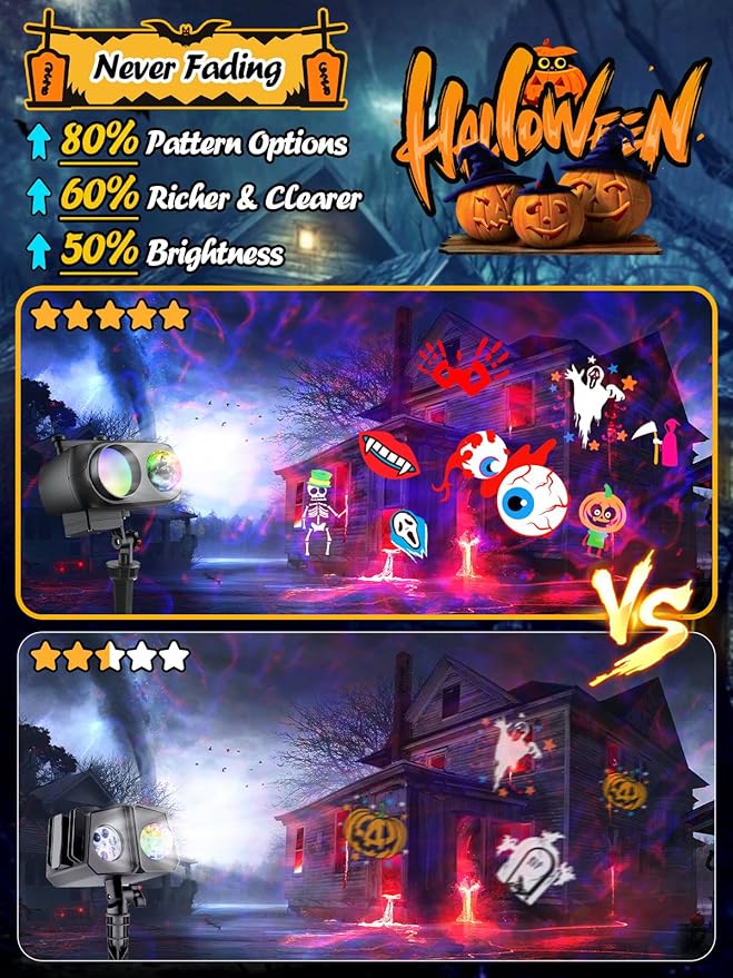 8-Pattern Halloween Projector Lights Outdoor, Anysun Brighter 160 HD Patterns Halloween Decor
