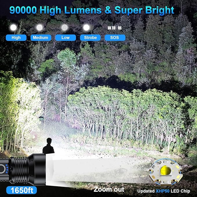 Rechargeable Flashlights 90000 High Lumens - 2 Pack, Super Bright 12 Hours Long Life LED Flashlight