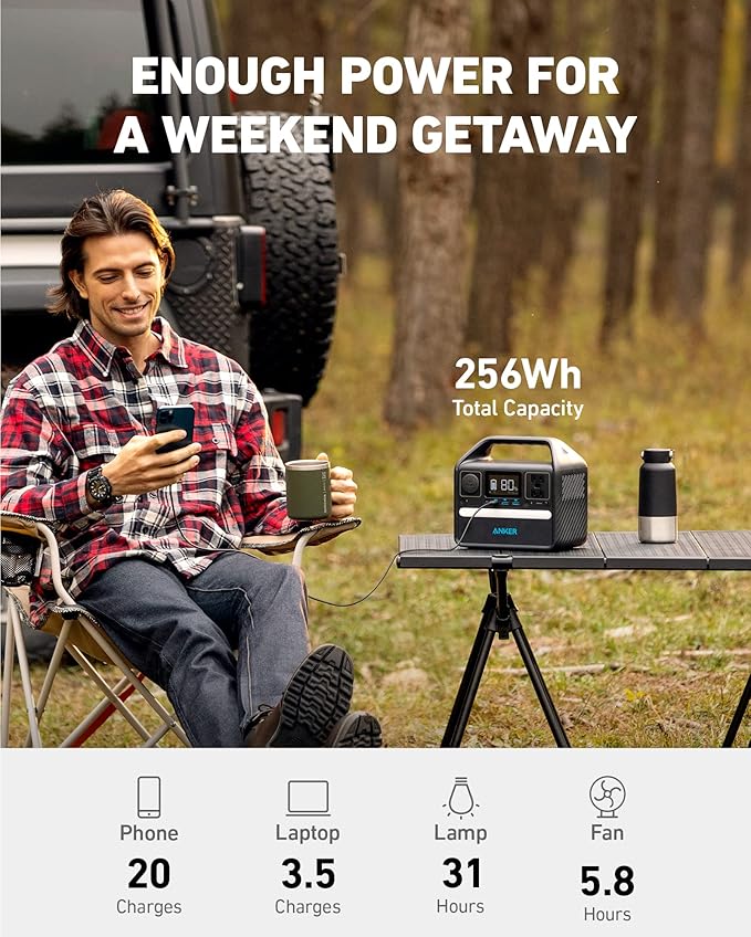 Anker 521 Portable Power Station Upgraded with LiFePO4 Battery, 256Wh 6-Port PowerHouse, 300W (Peak