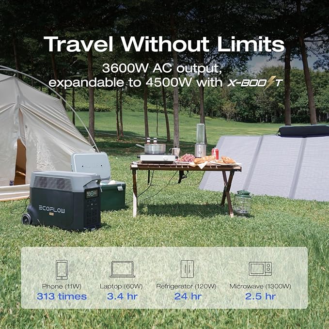 EF ECOFLOW 10.8kWh Portable Power Station: DELTA Pro with 2 Extra Battery, 120V Lifepo4 Battery