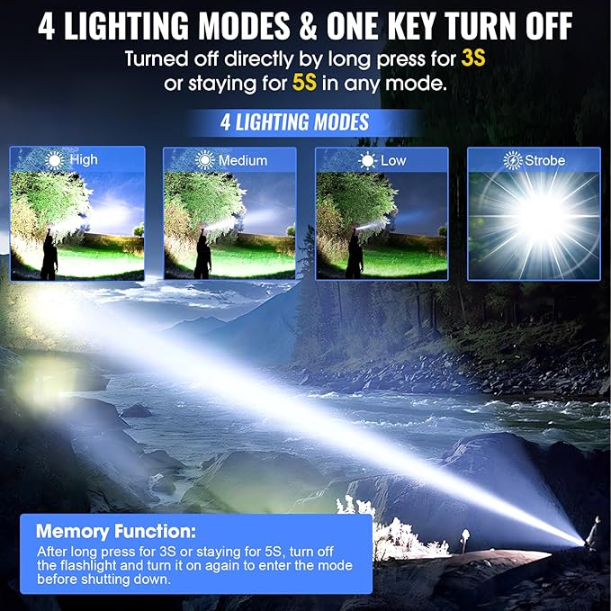 Rechargeable Tactical Flashlights, High Lumens Small Mini USB-C LED Flashlight, Compact EDC Flash