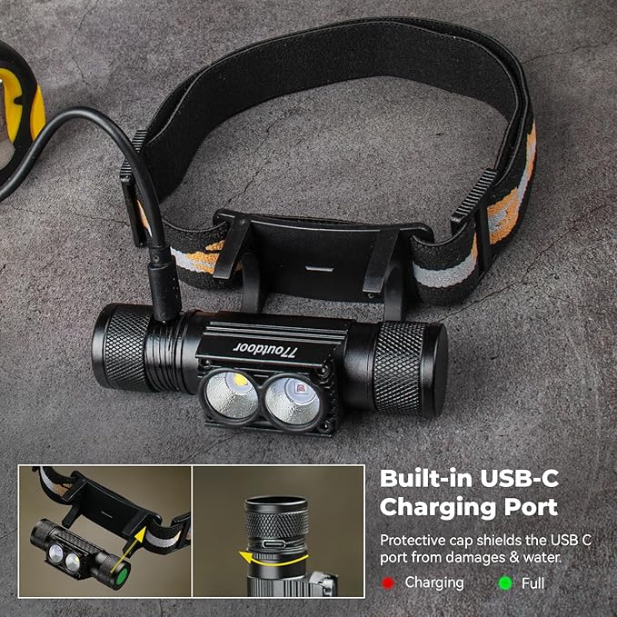 77outdoor LED Rechargeable Red Headlamp, D25LR Powerful Lightweight Headlight with 90 High CRI