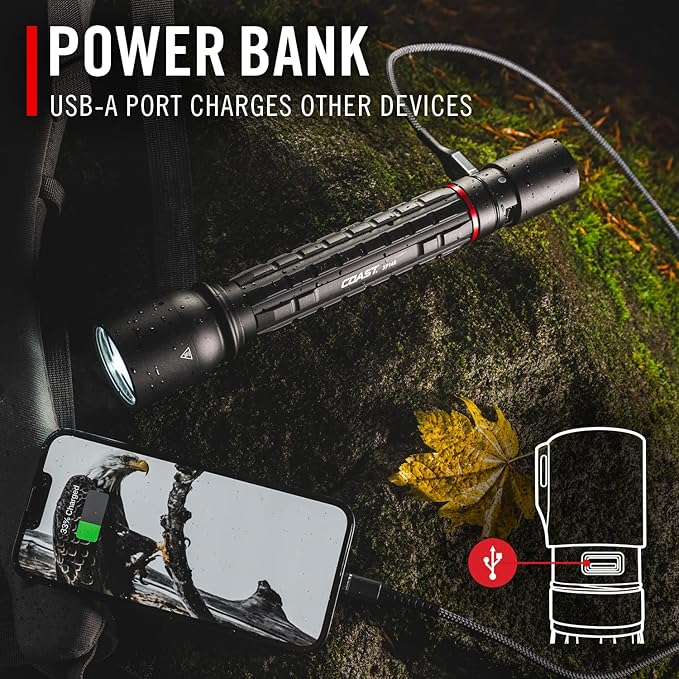 Coast XP14R 4500 Lumen USB-C Rechargeable LED Flashlight with Slide Focus®?¯and Pure Beam® Focusing