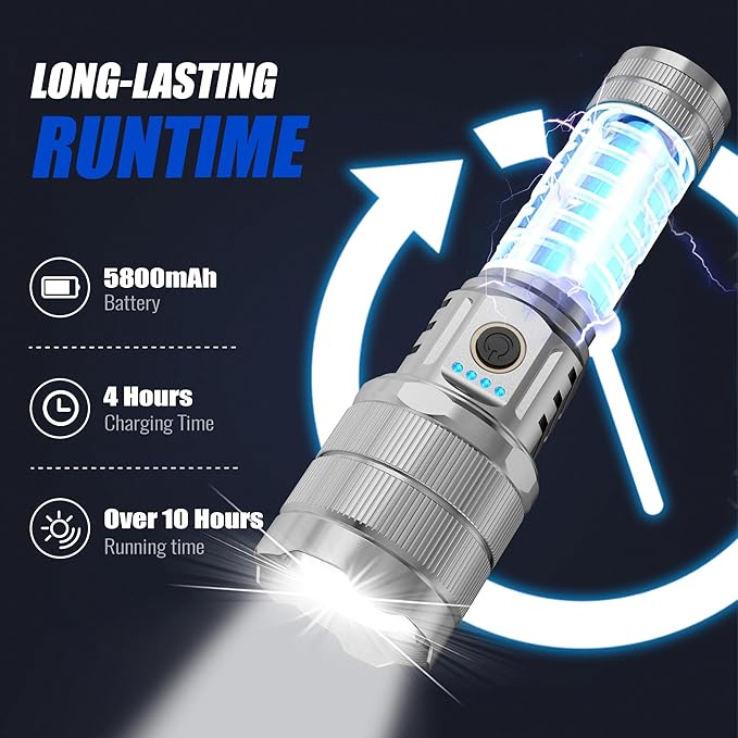 10000 High Lumens Flashlights LED Rechargeable Tactical Flashlight 5 Modes Zoomable Fast Charging