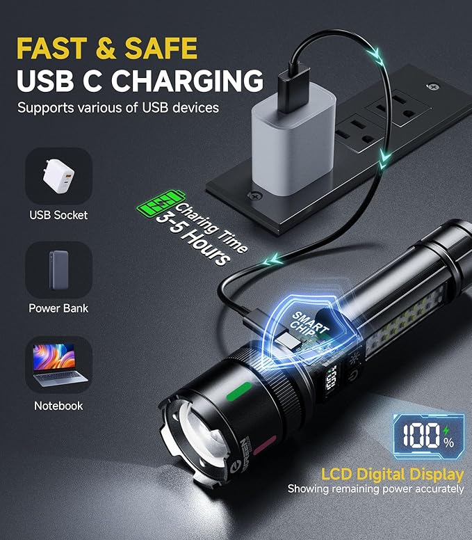 Esgreen LED Rechargeable Flashlights High Lumens 2 Pack, Single Click Bright Flashlight Long