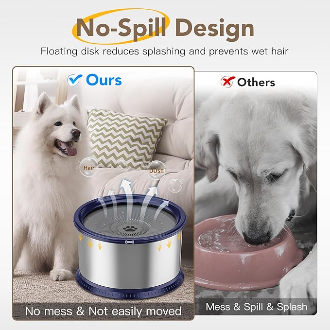 1.6 Gallon Dog Water Bowl, 6.5L/220oz Stainless Steel No Spill Water Bowls for Large Dogs, Super