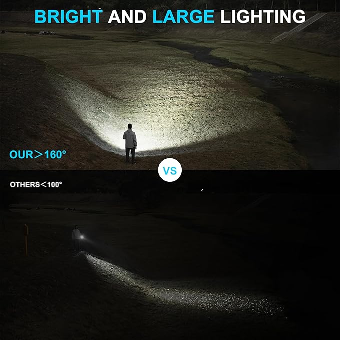 WUBEN C3 Flashlight 1200 High Lumens Rechargeable Flashlights 6 Modes Super Bright IP68 LED
